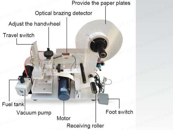 Bottle Label Applicator Structure